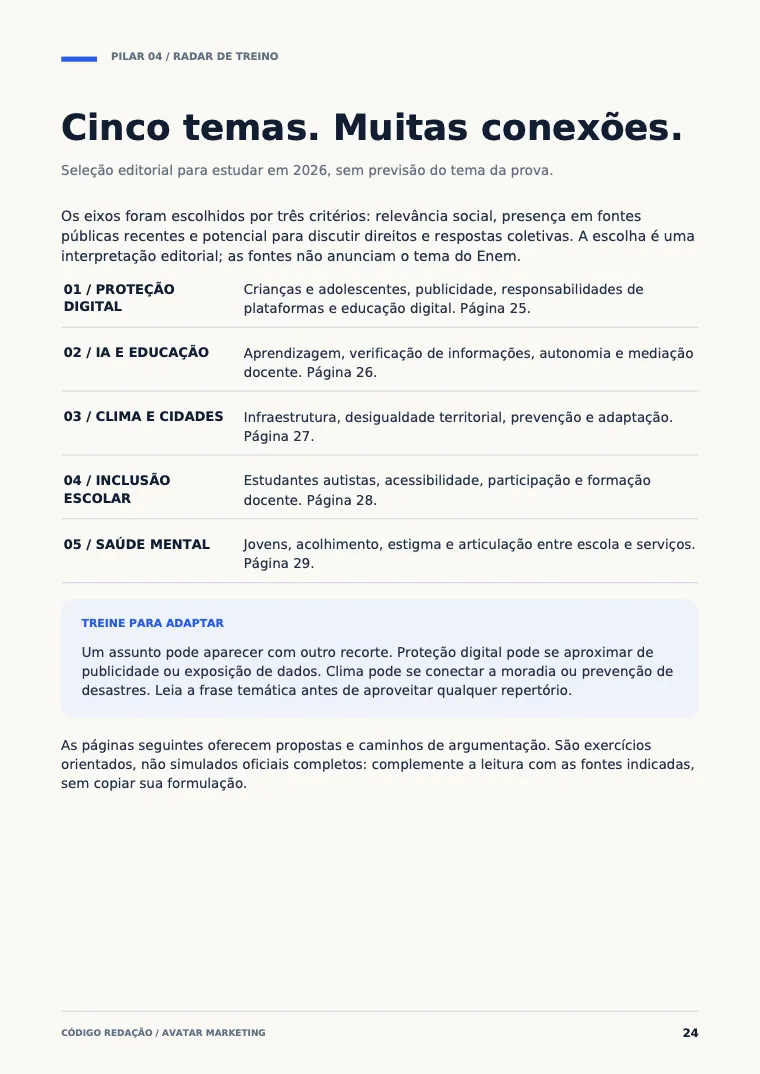 Página com o radar de cinco temas para treinar